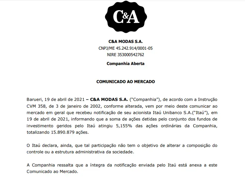Itaú Unibanco atinge 5,155% das ações ordinárias da varejista C&A