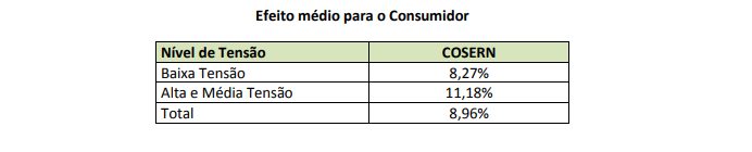Shein vende mais que Marisa no Brasil
