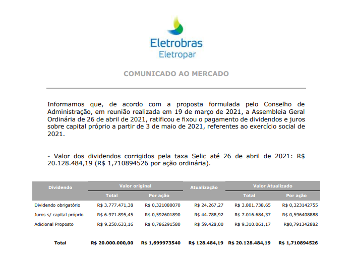 Eletropar anuncia pagamento de dividendos e JCP