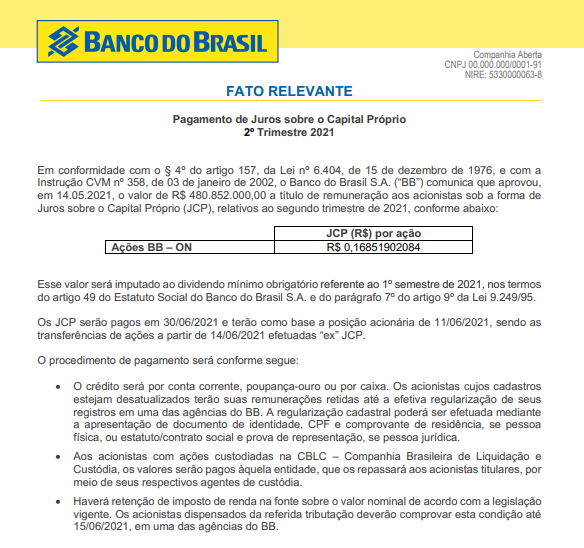 Banco do Brasil confirma pagamento de juros sobre capital próprio do 2º tri