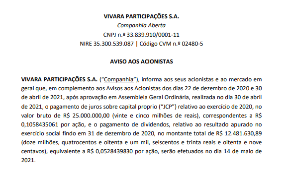 Vivara anuncia pagamento de juros sobre capital próprio (JCP) 