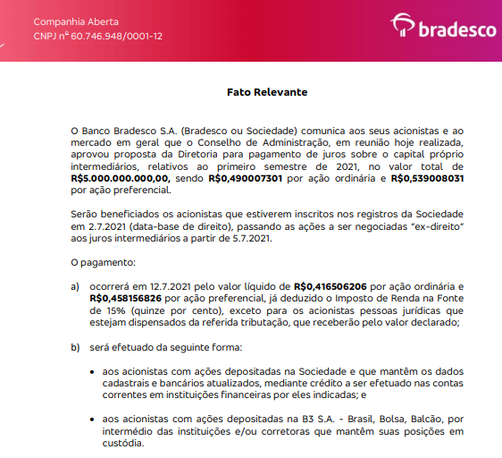 Bradesco anuncia pagamento de juros sobre capital próprio (JCP)