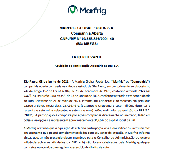 Marfrig anuncia aquisição de participação acionária na BRF