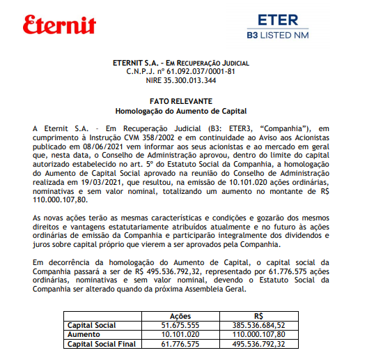 Eternit anuncia homologação do aumento de capital