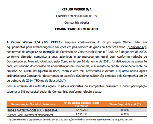 Kepler Weber anuncia aumento do capital social e pagamento de JCP