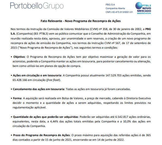 Portobello anuncia novo programa de recompra de ações