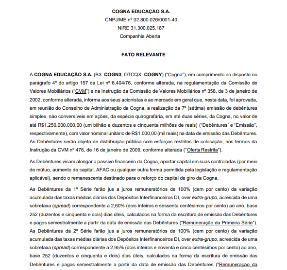 Cogna anuncia 7ª emissão de debêntures no valor de R$1.250 bi