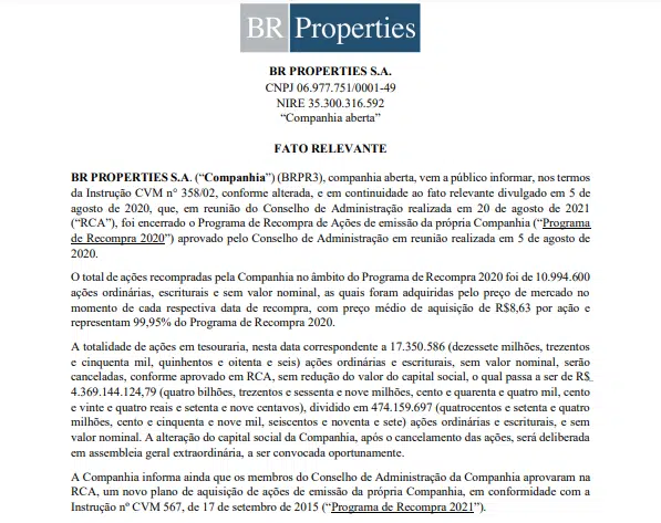 BR Properties encerra programa de recompra de ações 