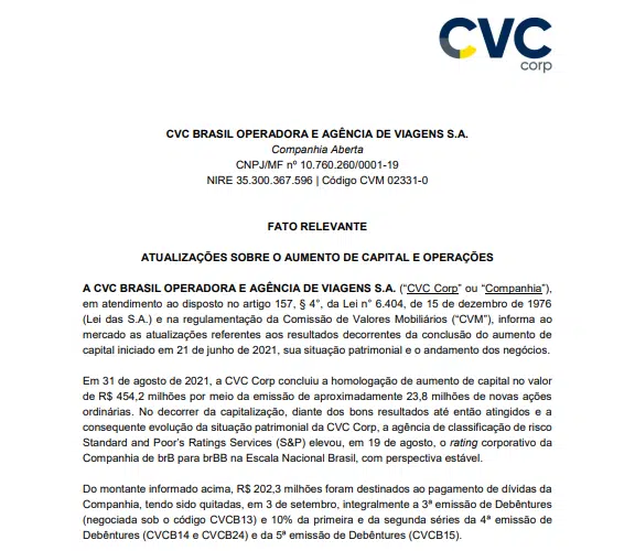 CVC conclui homologação do aumento de capital no valor de R$454 mi
