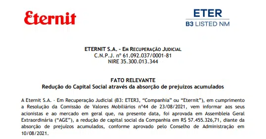Eternit reduz capital social para absorver prejuízos acumulados 
