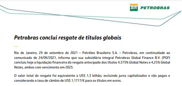 Petrobras conclui resgate de títulos globais e levanta US$1,3 bi