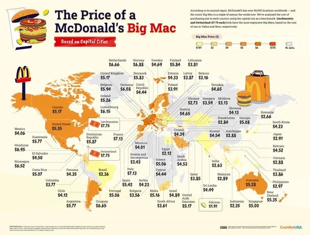 here-s-how-much-a-mcdonald-s-big-mac-is-around-the-world-food-drink
